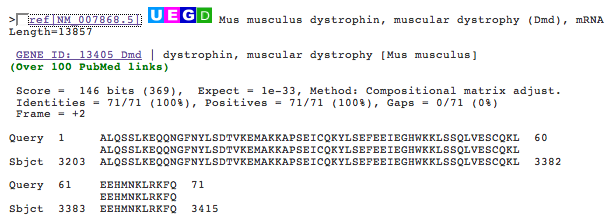 Protein Scores